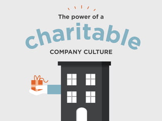 The power of a 
charitable 
COMPANY CULTURE 
 