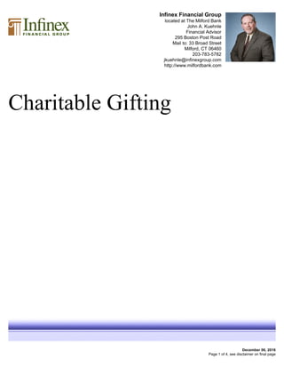 Infinex Financial Group
located at The Milford Bank
John A. Kuehnle
Financial Advisor
295 Boston Post Road
Mail to: 33 Broad Street
Milford, CT 06460
203-783-5782
jkuehnle@infinexgroup.com
http://www.milfordbank.com
Charitable Gifting
December 06, 2016
Page 1 of 4, see disclaimer on final page
 
