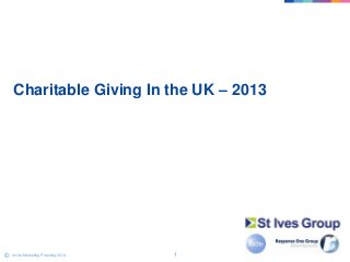 11Incite Marketing Planning 2012©
Charitable Giving In the UK – 2013
 