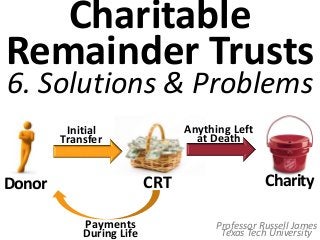 Donor CRT Charity
Initial
Transfer
Anything Left
at Death
Payments
During Life
Charitable
Remainder Trusts
6. Solutions & Problems
Professor Russell James
Texas Tech University
 