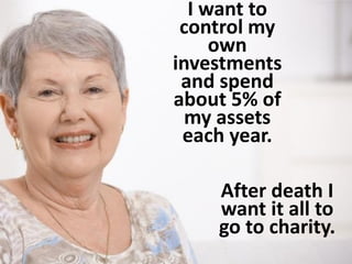I want to
control my
own
investments
and spend
about 5% of
my assets
each year.
After death I
want it all to
go to charity.
 