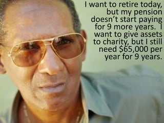 I want to retire today,
but my pension
doesn’t start paying
for 9 more years. I
want to give assets
to charity, but I still
need $65,000 per
year for 9 years.
 