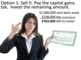 Donor CRT Charity
Initial
Transfer
Anything Left
at Death
Payments
During Life
 