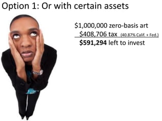 Option 1: Sell it. Pay the capital gains
tax. Invest the remaining amount.
$1,000,000 zero basis asset
$238,000 tax (23.8% federal)
$762,000 left to invest
 