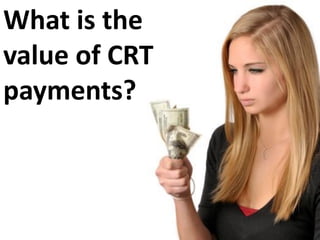 Donor CRT Charity
Initial
Transfer
Anything Left
at Death
Payments
During Life
Charitable
Remainder Trusts
3. Calculating Deductions
 