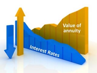 $100,000 Cash
─ Value of CRT payments
CharitableDeduction
Donor
gives
$100,000
CRTpays
age55
donor
$4,000per
yearforlife
$4,000
Payment
$100,000
Cash
Tax deduction is amount
gifted less value of
annuity/unitrust payments
 