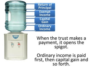 STEP 1: Using §7520 rate, at what
age will the CRAT exhaust?
Using a financial calculator solve for n (number of time periods) after entering present value
(initial CRAT assets), rate (§7520 rate), payments, and setting future value to 0. The
underlying formula is
STEP 2. Is there >5% chance the
donor will live that long?
(lx@age-of-exhaustion / lx@current-age, using Table 2000CM at
www.irs.gov/Retirement-Plans/Actuarial-Tables )
CRAT disqualified if >5% chance of
exhaustion due to annuitant longevity
 