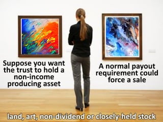 What is the tax treatment of a
$10,000 distribution?
$10,000
$2,000
$90,000
$3,000
Return of
Principal
Exempt
Income
Capital
Gain
Ordinary
Income
 