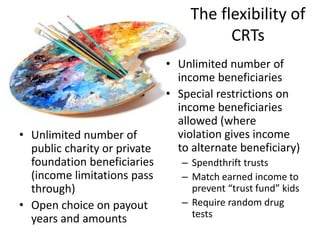 “Flip CRUT”: A NICRUT/NIMCRUT that
converts to a CRUT at a trigger event
NICRUT/
NIMCRUT
Standard
CRUT
Trigger
Event
 
