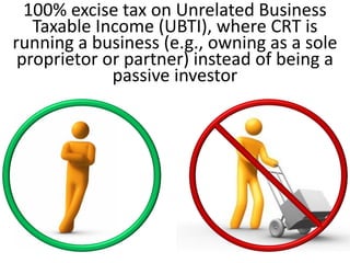 CRT “spigot” trusts
Trustees flip income off
and on at will by
investment choice
• Commercial deferred annuities*
• Limited partnership interests
• Non-dividend paying growth
stocks
• Delay realizing gains (post-
transfer capital gain can count
as income)
*Limits on this activity currently “under review” by IRS
 