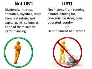 Conrad Teitell suggests
triggering a FLIP-CRUT using
a small, but hard-to-market,
asset such as one share of
closely-held stock
Then trustee sells
whenever the flip is desired
Flip
when
sold
 