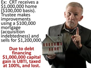 Donor CRT Charity
Initial
Transfer
Anything Left
at Death
Payments
During Life
Charitable
Remainder Trusts
5. Special Trust Types
Professor Russell James
Texas Tech University
 