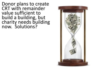 “Notwithstanding any provision of this Will to the
contrary, my grandchildren DAVID PANZIRER and WALTER
PANZIRER shall not be entitled to any distributions from
any trust established for such beneficiary's benefit under
this Will unless such beneficiary visits the grave of my late
son JAY PANZIRER, at least once each calendar year,
preferably on the anniversary of my said son's death
(March 31, 1982) (except that this provision shall not
apply during any period that the beneficiary is unable to
comply therewith by reason of physical or mental
disability as determined by my Trustees in their sole and
absolute discretion).”
Leona Helmsley’s Charitable
Remainder Unitrust created
in her will includes
 