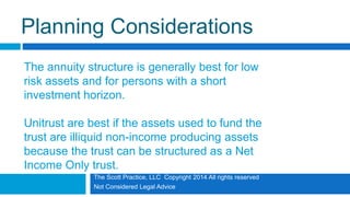 The Scott Practice, LLC Copyright 2014 All rights reserved
Not Considered Legal Advice
Planning Considerations
The annuity structure is generally best for low
risk assets and for persons with a short
investment horizon.
Unitrust are best if the assets used to fund the
trust are illiquid non-income producing assets
because the trust can be structured as a Net
Income Only trust.
 