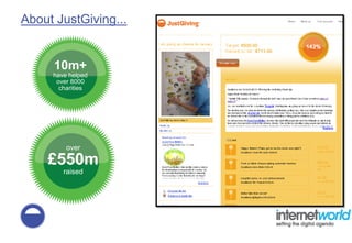 About JustGiving...


     10m+
     have helped
      over 8000
       charities




         over

    £550m
        rai...