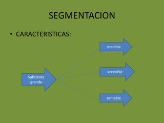 SEGMENTACIONCARACTERISTICAS:medibleaccesibleSuficiente granderentable