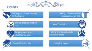 Events
visiting and donations to
orphanages
taking children to the
museums, zoo etc.
annual blood donation
day
helping needy and
disabled people
book donation day
New Year fairs
visiting and donations to
animal shelters
ecological events
 