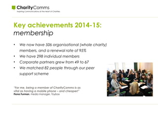 Key achievements 2014-15:
membership
• We now have 506 organisational (whole charity)
members, and a renewal rate of 95%
• We have 298 individual members
• Corporate partners grew from 49 to 67
• We matched 82 people through our peer
support scheme
“For me, being a member of CharityComms is as
vital as having a mobile phone – and cheaper!”
Fiona Furman, media manager, Toybox
 