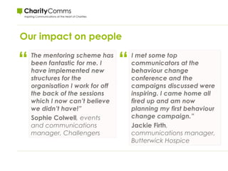 Our impact on people
The mentoring scheme has
been fantastic for me. I
have implemented new
structures for the
organisation I work for off
the back of the sessions
which I now can’t believe
we didn’t have!”
Sophie Colwell, events
and communications
manager, Challengers
I met some top
communicators at the
behaviour change
conference and the
campaigns discussed were
inspiring. I came home all
fired up and am now
planning my first behaviour
change campaign.”
Jackie Firth,
communications manager,
Butterwick Hospice
“ “
 
