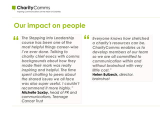 Our impact on people
Everyone knows how stretched
a charity’s resources can be.
CharityComms enables us to
develop members of our team
so we are all committed to
communication within and
without brainstrust with very
little cost.”
Helen Bulbeck, director,
brainstrust
The Stepping into Leadership
course has been one of the
most helpful things career-wise
I’ve ever done. Talking to
charity chief execs with comms
backgrounds about how they
made their mark was really
inspiring and helpful. The time
spent chatting to peers about
the shared issues we all face
was also super useful. I couldn’t
recommend it more highly.”
Michelle Saxby, head of PR and
communications, Teenage
Cancer Trust
““
 