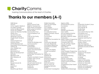 Thanks to our members (A-I)

 