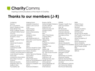 Thanks to our members (J-R)

 