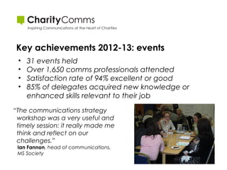 Key achievements 2012-13: events
•
•
•
•

31 events held
Over 1,650 comms professionals attended
Satisfaction rate of 94% excellent or good
85% of delegates acquired new knowledge or
enhanced skills relevant to their job

“The communications strategy
workshop was a very useful and
timely session: it really made me
think and reflect on our
challenges.”
Ian Fannon, head of communications,
MS Society

 