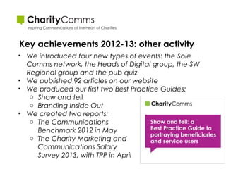 Key achievements 2012-13: other activity
• We introduced four new types of events: the Sole
Comms network, the Heads of Digital group, the SW
Regional group and the pub quiz
• We published 92 articles on our website
• We produced our first two Best Practice Guides:
o Show and tell
o Branding Inside Out
• We created two reports:
o The Communications
Benchmark 2012 in May
o The Charity Marketing and
Communications Salary
Survey 2013, with TPP in April

 