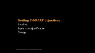 Objectives
Setting C-SMART objectives
Baseline
Explanation/justification
Change
Government Communication Service, 2018, Evaluation Framework 2.0, London.
 