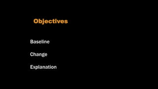 What are we trying to achieve?
Baseline
Change
Explanation
Objectives
 