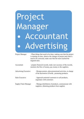Project 
Manager 
• Accountant 
• Advertising 
! 
Project Manager : Plans things that need to be done, making sure that the project 
is running on time, observe the changes in project and what is 
need to be corrected, make sure that the team reached the 
targeted sales. 
Accountant : prepare financial records, make sure accuracy of the records, 
monitors the flow of money, pay money to the suppliers. 
Advertising Executive : Designs posters, plan promotional activities, in charge 
of the decoration of booth, promoting products. 
Sales Executive : Approach potential customers to sell products, 
negotiates with customers 
Supply Chain Manager : Manage distribution of products, communicate with 
suppliers, obtaining products from supplier. 
 