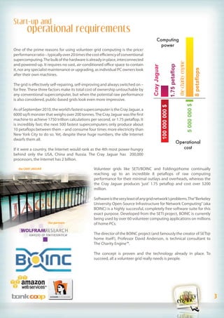 Start-up and
        operational requirements
                                                                                      Computing
                                                                                        power
One of the prime reasons for using volunteer grid computing is the price/
performance ratio – typically over 20 times the cost efficiency of conventional
supercomputing. The bulk of the hardware is already in place, interconnected
and powered-up. It requires no vast, air-conditioned office space to contain
it, nor any specialist maintenance or upgrading, as individual PC owners look
after their own machines.

The grid is effectively self-repairing, self-improving and always switched on –
for free. These three factors make its total cost of ownership untouchable by
any conventional supercomputer, but when the potential raw performance
is also considered, public-based grids look even more impressive.




                                                                                                            5 000 000 $
                                                                                        100 000 000 $
As of September 2010, the world’s fastest supercomputer is the Cray Jaguar, a
6000 sq ft monster that weighs over 200 tonnes. The Cray Jaguar was the first
machine to achieve 1750 trillion calculations per second, or 1.75 petaflop. It
is incredibly fast; the next 500 fastest supercomputers only produce about
10 petaflops between them – and consume four times more electricity than
New York City to do so. Yet, despite these huge numbers, the idle Internet
dwarfs them all.
                                                                                                        Operational
If it were a country, the Internet would rank as the 4th most power-hungry                                 cost
behind only the USA, China and Russia. The Cray Jaguar has 200,000
processors, the Internet has 2 billion.

   the CRAY JAGUAR                              Volunteer grids like SETI/BOINC and Folding@home continually
                                                reaching up to an incredible 8 petaflops of raw computing
                                                performance for their minimal outlays and overheads, whereas the
                                                the Cray Jaguar produces ‘just’ 1.75 petaflop and cost over $200
                                                million.

                                                Software is the very least of any grid network’s problems. The“Berkeley
                                                University Open-Source Infrastructure for Network Computing” (aka
                                                BOINC) is a highly successful, completely free software suite for this
                                                exact purpose. Developed from the SETI project, BOINC is currently
                                                being used by over 60 volunteer computing applications on millions
                     Our partners               of home PCs.

                                                The director of the BOINC project (and famously the creator of SETI@
                                                home itself ), Professor David Anderson, is technical consultant to
                                                The Charity Engine™.

                                                The concept is proven and the technology already in place. To
                                                succeed, all a volunteer grid really needs is people.




                                                                                                                              3
                                                                                                                          3
 