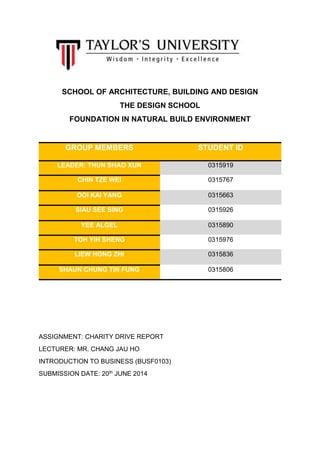 SCHOOL OF ARCHITECTURE, BUILDING AND DESIGN
THE DESIGN SCHOOL
FOUNDATION IN NATURAL BUILD ENVIRONMENT
GROUP MEMBERS STUDENT ID
LEADER: THUN SHAO XUN 0315919
CHIN TZE WEI 0315767
OOI KAI YANG 0315663
SIAU SEE SING 0315926
YEE ALGEL 0315890
TOH YIH SHENG 0315976
LIEW HONG ZHI 0315836
SHAUN CHUNG TIN FUNG 0315806
ASSIGNMENT: CHARITY DRIVE REPORT
LECTURER: MR. CHANG JAU HO
INTRODUCTION TO BUSINESS (BUSF0103)
SUBMISSION DATE: 20th JUNE 2014
 