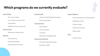 Animal Welfare
Trap-neuter-release
Low-cost spay and neuter clinic
Animal shelter
Wildlife sanctuary (coming soon!)
Climate Change
Afforestation & Reforestation
Education
Youth Mentoring
Shared Book Reading
Postsecondary Scholarships
Which programs do we currently evaluate?
Financial Health
Veterans Disability Beneﬁts Assistance
Financial Counseling
Food Distribution
Meal program
Grocery program
Food bank
Delivered & congregate meals
Housing & Homelessness
Permanent supportive housing
Emergency shelter
Health & Wellbeing
Financial assistance for medical patients
Eyeglasses provision
Cataract surgery
Antiretroviral therapy
Water quality
Other
Goods provision
 