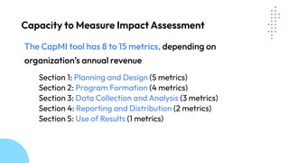 The CapMI tool has 8 to 15 metrics, depending on
organization’s annual revenue
Section 1: Planning and Design (5 metrics)
Section 2: Program Formation (4 metrics)
Section 3: Data Collection and Analysis (3 metrics)
Section 4: Reporting and Distribution (2 metrics)
Section 5: Use of Results (1 metrics)
Capacity to Measure Impact Assessment
 