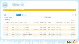 サンタクロースの仕事を変えたkintone活用事例