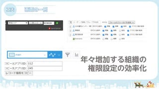 サンタクロースの仕事を変えたkintone活用事例