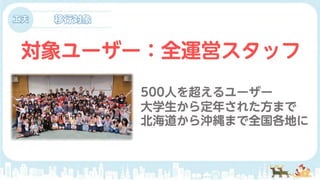 サンタクロースの仕事を変えたkintone活用事例