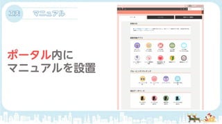 サンタクロースの仕事を変えたkintone活用事例