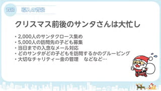 サンタクロースの仕事を変えたkintone活用事例