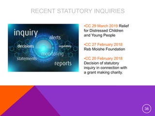 RECENT STATUTORY INQUIRIES
•CC 29 March 2019 Relief
for Distressed Children
and Young People
•CC 27 February 2018
Reb Mois...