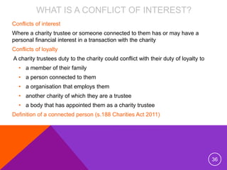 WHAT IS A CONFLICT OF INTEREST?
Conflicts of interest
Where a charity trustee or someone connected to them has or may have...