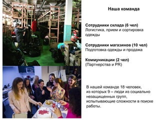 Наша команда
Сотрудники склада (6 чел)
Логистика, прием и сортировка
одежды	
  
Сотрудники магазинов (10 чел)
Подготовка одежды и продажа	
  
Коммуникации (2 чел)
(Партнерства и PR)	
  
В нашей команде 18 человек,
из которых 9 – люди из социально
незащищенных групп,
испытывающие сложности в поиске
работы.
 
