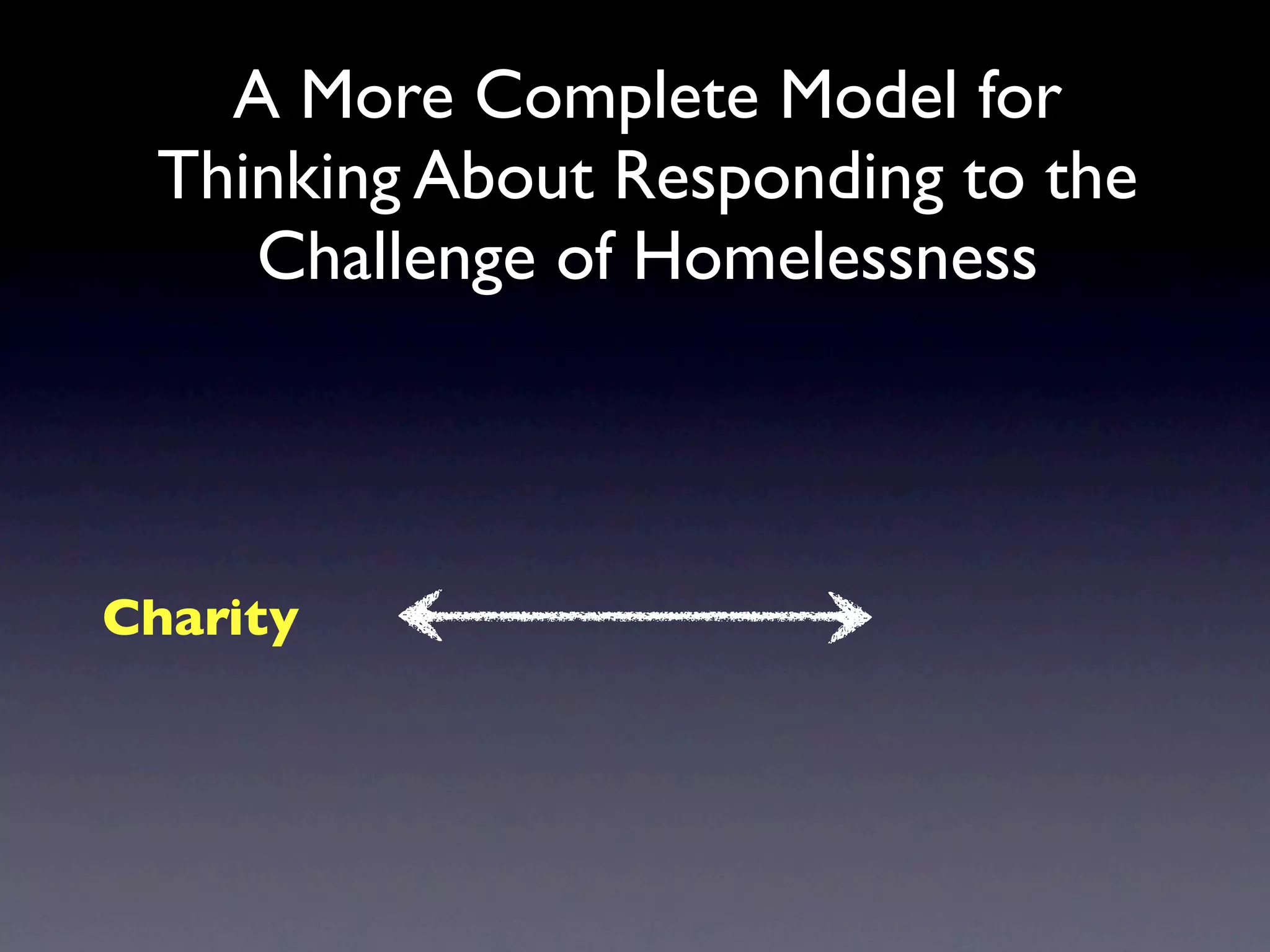 A More Complete Model for
 Thinking About Responding to the
    Challenge of Homelessness




Charity
 