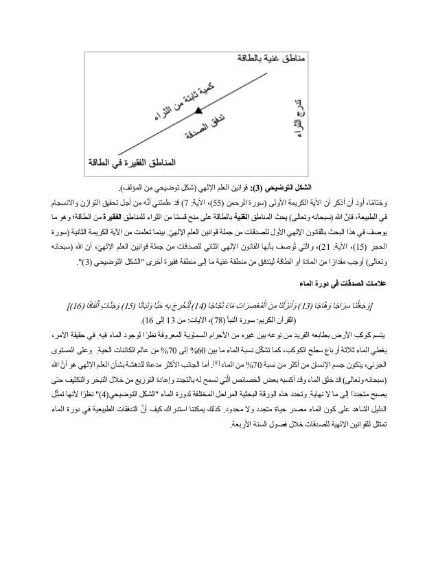( ‫التوضيحي‬ ‫الشكل‬
3
:)
‫اإل‬ ‫العلم‬ ‫قوانين‬
.)‫المؤلف‬ ‫من‬ ‫توضيحي‬ ‫(شكل‬ ‫لهي‬
( ‫الرحمن‬ ‫(سورة‬ ‫األولى‬ ‫الكريمة‬ ‫اآلية‬ ‫أن‬ ‫أذكر‬ ‫أن‬ ‫أود‬ ،‫ا‬ً‫م‬‫وختا‬
55
:‫اآلية‬ ،)
7
‫واًلنسجام‬ ‫التوازن‬ ‫تحقيق‬ ‫أجل‬ ‫من‬ ‫ه‬َّ‫ن‬‫أ‬ ‫علمتني‬ ‫قد‬ )
‫المناطق‬ ‫يحث‬ )‫وتعالى‬ ‫(سبحانه‬ ‫هللا‬ َّ‫فإن‬ ،‫الطبيعة‬ ‫في‬
‫الغنية‬
‫للمناطق‬ ‫الثراء‬ ‫من‬ ‫ا‬ً‫م‬‫قس‬ ‫منح‬ ‫على‬ ‫بالطاقة‬
‫الفقيرة‬
‫م‬
‫ما‬ ‫وهو‬ ‫الطاقة؛‬ ‫ن‬
‫(سورة‬ ‫الثانية‬ ‫الكريمة‬ ‫اآلية‬ ‫من‬ ‫تعلمت‬ ‫بينما‬ .‫اإللهي‬ ‫العلم‬ ‫قوانين‬ ‫جملة‬ ‫من‬ ‫للصدقات‬ ‫األول‬ ‫اإللهي‬ ‫بالقانون‬ ‫البحث‬ ‫هذا‬ ‫في‬ ‫يوصف‬
( ‫الحجر‬
15
:‫اآلية‬ ،)
21
‫(سبحانه‬ ‫هللا‬ ‫أن‬ ،‫اإللهي‬ ‫العلم‬ ‫قوانين‬ ‫جملة‬ ‫من‬ ‫للصدقات‬ ‫الثاني‬ ‫اإللهي‬ ‫القانون‬ ‫بأنها‬ ‫وصف‬ُ‫ت‬ ‫والتي‬ ،)
( ‫التوضيحي‬ ‫"الشكل‬ ‫أخرى‬ ‫فقيرة‬ ‫منطقة‬ ‫إلى‬ ‫ما‬ ‫غنية‬ ‫منطقة‬ ‫من‬ ‫ليتدفق‬ ‫الطاقة‬ ‫أو‬ ‫المادة‬ ‫من‬ ‫ا‬ ً‫مقدار‬ ‫أوجب‬ )‫وتعالى‬
3
.")
‫الماء‬ ‫دورة‬ ‫في‬ ‫الصدقات‬ ‫عالمات‬
( ‫ا‬ً‫ج‬‫ا‬َّ‫ه‬َ‫و‬ ‫ا‬ً‫ج‬‫ا‬َ‫ر‬ِّ‫س‬ ‫َا‬‫ن‬ْ‫ل‬َ‫ع‬َ‫ج‬َ‫[و‬
13
( ‫ا‬ً‫ج‬‫ا‬َّ‫ج‬َ‫ث‬ ً‫ء‬‫ا‬َ‫م‬ ِّ‫ت‬‫ا‬َ‫ر‬ ِّ
‫ص‬ْ‫ع‬ُ‫م‬ْ‫ل‬‫ا‬ َ‫ِّن‬‫م‬ ‫َا‬‫ن‬ْ‫ل‬َ‫نز‬َ‫أ‬َ‫و‬ )
14
‫ًّا‬‫ب‬َ‫ح‬ ِّ‫ه‬ِّ‫ب‬ َ‫ج‬ِّ‫ر‬ْ‫خ‬ُ‫ن‬ِّ‫ل‬ )
( ‫ا‬ً‫ت‬‫ا‬َ‫ب‬َ‫ن‬َ‫و‬
15
( ‫ا‬ً‫ف‬‫ا‬َ‫ف‬ْ‫ل‬َ‫أ‬ ٍ‫ت‬‫ا‬َّ‫ن‬َ‫ج‬َ‫و‬ )
16
])
( ‫النبأ‬ ‫سورة‬ :‫الكريم‬ ‫(القرآن‬
78
‫من‬ :‫اآليات‬ ،)
13
‫إلى‬
16
.)
،‫األمر‬ ‫حقيقة‬ ‫في‬ .‫فيه‬ ‫الماء‬ ‫لوجود‬ ‫ا‬ ً‫نظر‬ ‫المعروفة‬ ‫السماوية‬ ‫األجرام‬ ‫من‬ ‫غيره‬ ‫بين‬ ‫نوعه‬ ‫من‬ ‫الفريد‬ ‫بطابعه‬ ‫األرض‬ ‫كوكب‬ ‫يتسم‬
‫كما‬ ،‫الكوكب‬ ‫سطح‬ ‫أرباع‬ ‫ثالثة‬ ‫الماء‬ ‫يغطي‬
‫بين‬ ‫ما‬ ‫الماء‬ ‫نسبة‬ ‫ل‬‫تشك‬
60
‫إلى‬ %
70
‫المستوى‬ ‫وعلى‬ .‫الحية‬ ‫الكائنات‬ ‫عالم‬ ‫من‬ %
‫نسبة‬ ‫من‬ ‫أكثر‬ ‫من‬ ‫اإلنسان‬ ‫جسم‬ ‫يتكون‬ ،‫الجزئي‬
70
‫الماء‬ ‫من‬ %
[
8
]
‫هللا‬ َّ‫أن‬ ‫هو‬ ‫اإللهي‬ ‫العلم‬ ‫بشأن‬ ‫للدهشة‬ ‫مدعاة‬ ‫األكثر‬ ‫الجانب‬ ‫أما‬ .
‫تسم‬ ‫تي‬‫ال‬ ‫الخصائص‬ ‫بعض‬ ‫أكسبه‬ ‫وقد‬ ‫الماء‬ ‫خلق‬ ‫قد‬ )‫وتعالى‬ ‫(سبحانه‬
‫حتى‬ ‫والتكثيف‬ ‫التبخر‬ ‫خالل‬ ‫من‬ ‫التوزيع‬ ‫وإعادة‬ ‫بالتجدد‬ ‫له‬ ‫ح‬
(‫التوضيحي‬ ‫"الشكل‬ ‫الماء‬ ‫لدورة‬ ‫المختلفة‬ ‫المراحل‬ ‫البحثية‬ ‫الورقة‬ ‫هذه‬ ‫وتحدد‬ .‫نهاية‬ ‫ًل‬ ‫ما‬ ‫إلى‬ ‫ا‬َ‫د‬‫متجد‬ ‫يصبح‬
4
‫ل‬ِّ‫ث‬‫تم‬ ‫ألنها‬ ‫ا‬ ً‫نظر‬ ")
‫كي‬ ‫استدراك‬ ‫يمكننا‬ ‫كذلك‬ .‫محدود‬ ‫وًل‬ ‫متجدد‬ ‫حياة‬ ‫مصدر‬ ‫الماء‬ ‫كون‬ ‫على‬ ‫الشاهد‬ ‫الدليل‬
‫الماء‬ ‫دورة‬ ‫في‬ ‫الطبيعية‬ ‫التدفقات‬ َّ‫أن‬ ‫ف‬
.‫األربعة‬ ‫السنة‬ ‫فصول‬ ‫خالل‬ ‫للصدقات‬ ‫اإللهية‬ ‫للقوانين‬ ‫تمتثل‬
 
