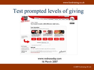 Test prompted levels of giving www.rednoseday.com 16 March 2007 