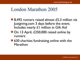 London Marathon 2005 8,492 runners raised almost £5.3 million via Justgiving.com 3 days before the event. Includes nearly £1 million in Gift Aid On 13 April, £250,000 raised online by runners 630 charities fundraising online with the Marathon 