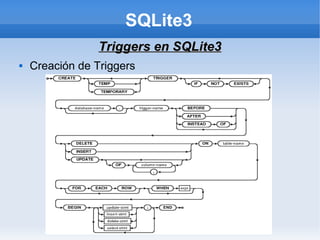 SQLite3