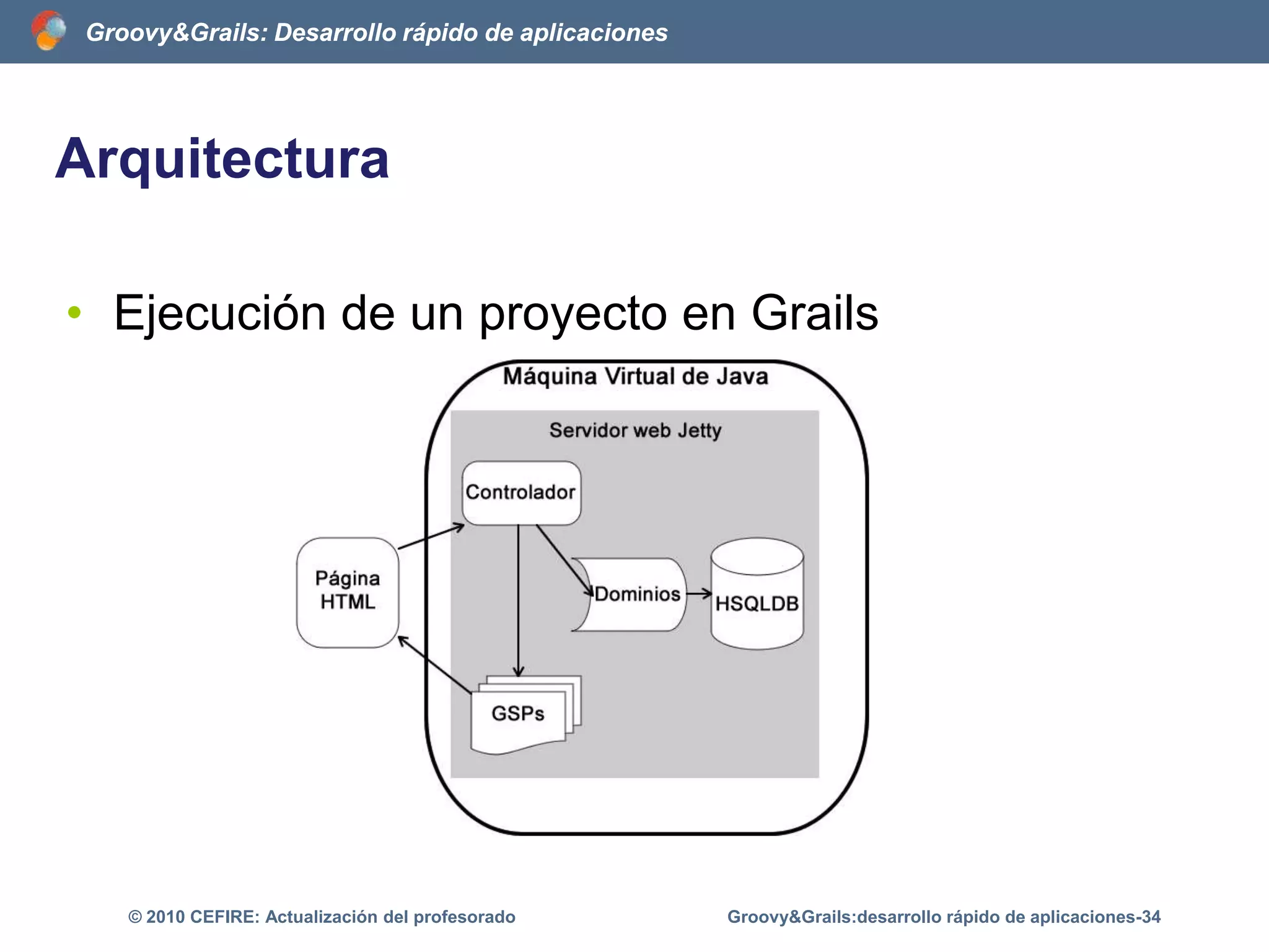 Software de códigoabiertoTomcatContenedor webNo es el únicosobre el quefunciona GrailsGroovy&Grails:desarrollo rápido de aplicaciones-29© 2010 CEFIRE: Actualización del profesorado