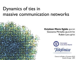 Dynamics of ties in massive communication networks